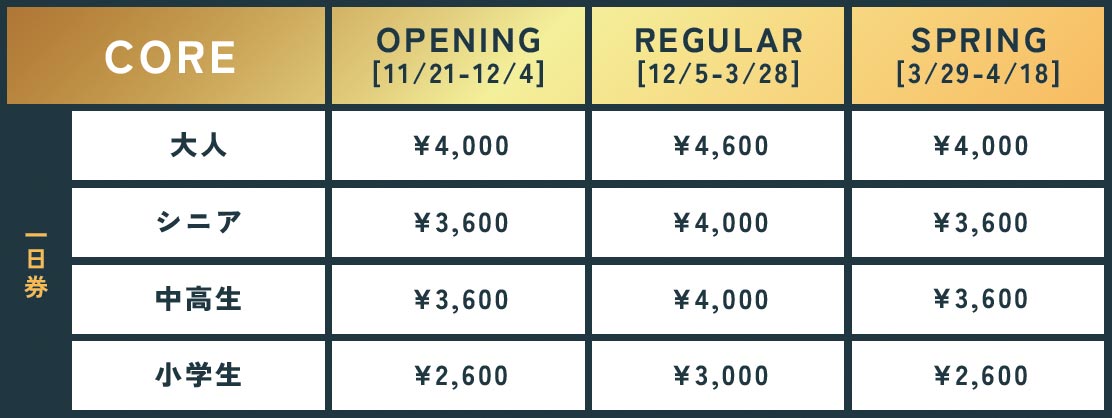 新料金設定「CORE DAY」 ｜ 高峰マウンテンパーク スキー場
